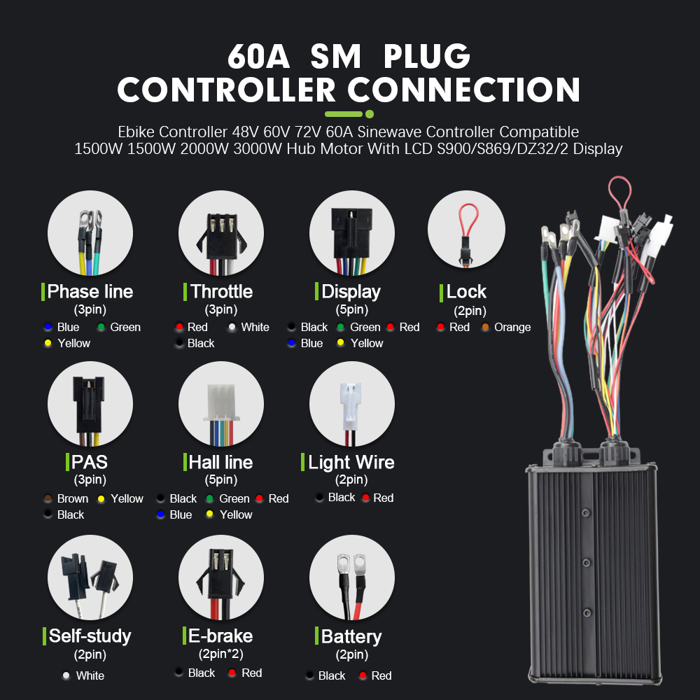 Contrôleur d'onde sinusoïdale  - Sine Wave Controller 48V 72V 80A avis et prix