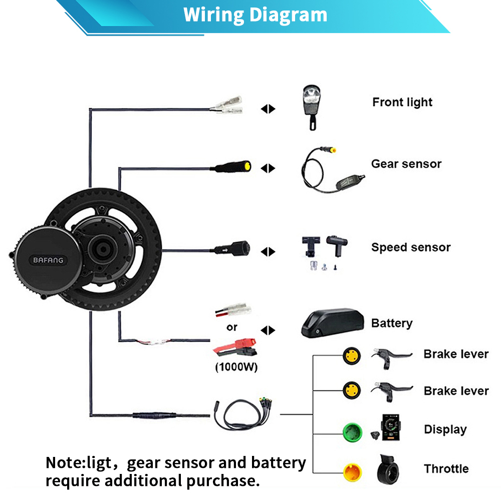 Bafang G320 48V 52V 1000W BBSH - Bafang Bbshd 1000W Conversion Kit avis et prix