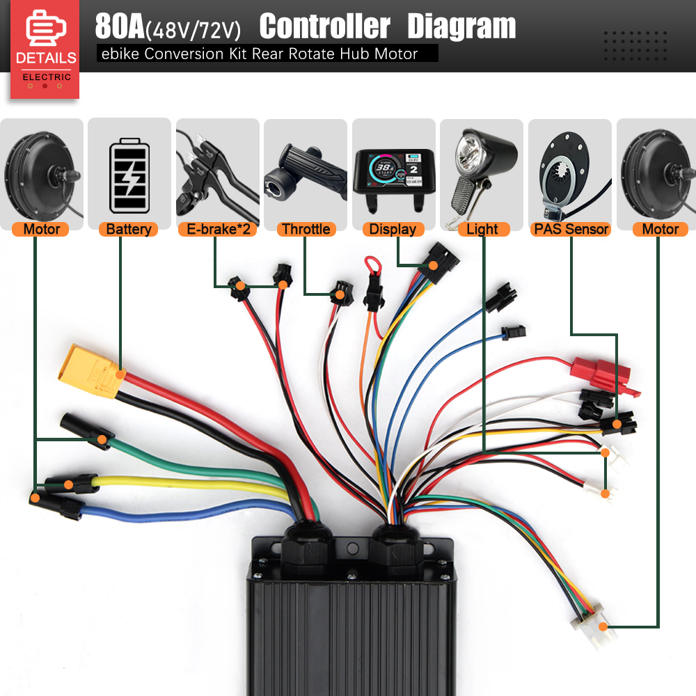 Kit de Conversion de vélo élec - Ebike Conversion Kit 72V 3000W avis et prix